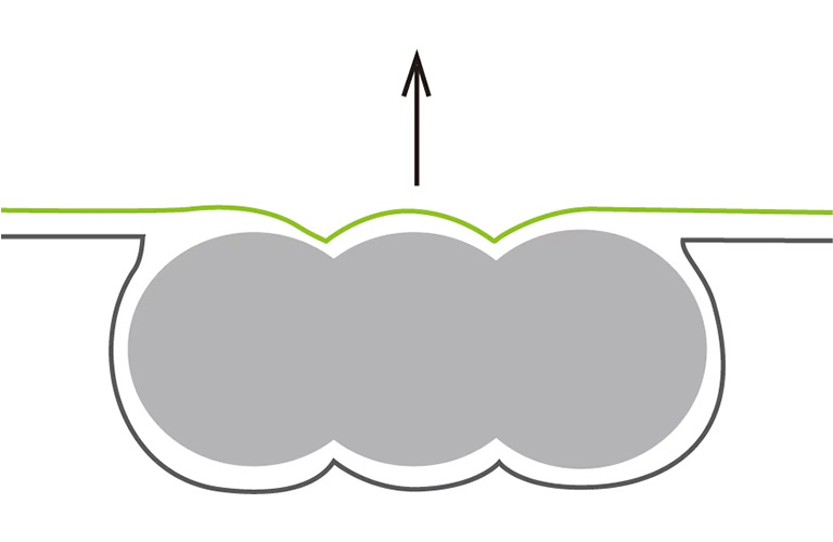 ����Ʒ��հ�װ